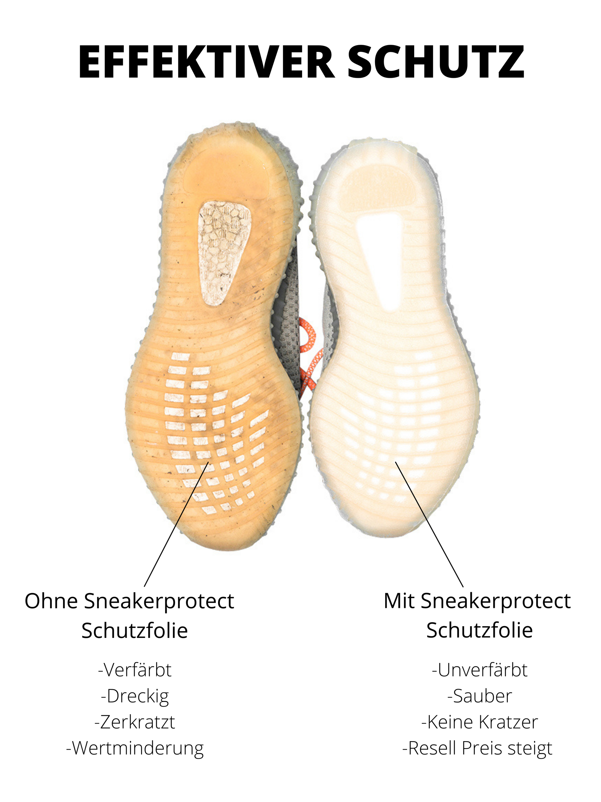 Sneaker Sole Protector Sohlen Schutz Air Force Nike Jordan Schuh Schutz Sohle reparieren